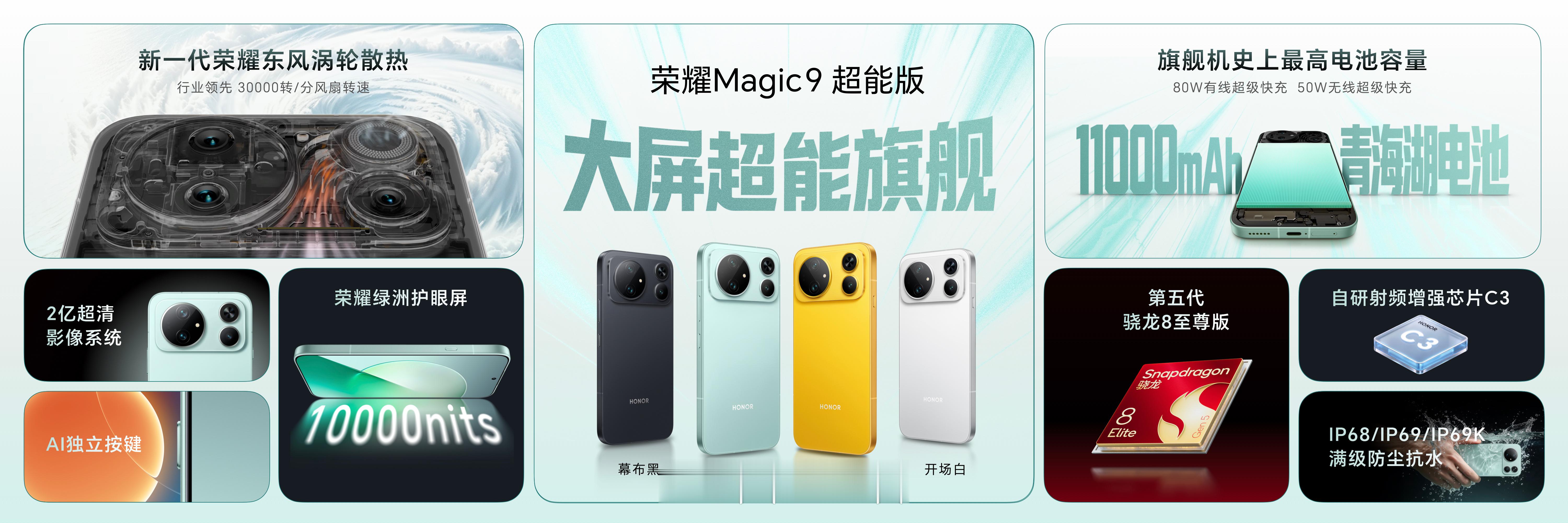 荣耀Magic9 超能版1、搭载2亿像素超清影像系统；2、10000nits峰值