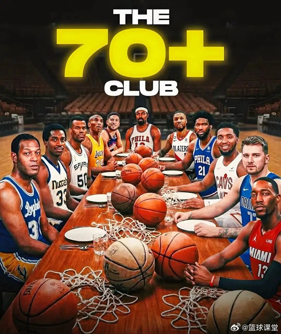 NBA70+俱乐部，你认识几个？ 