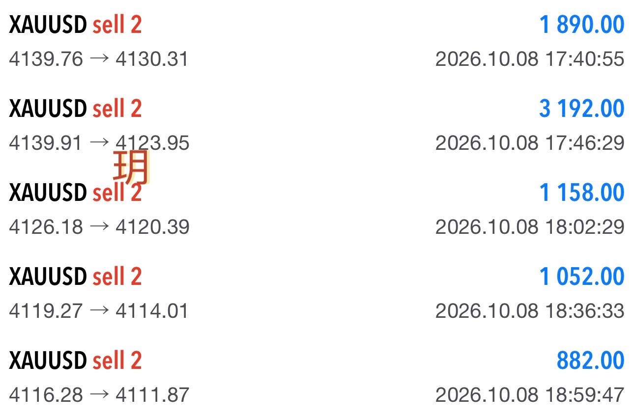 这没白等空弹五连胜到手！4140分批布點成功抵达目标4110，小波段拿下三十點空
