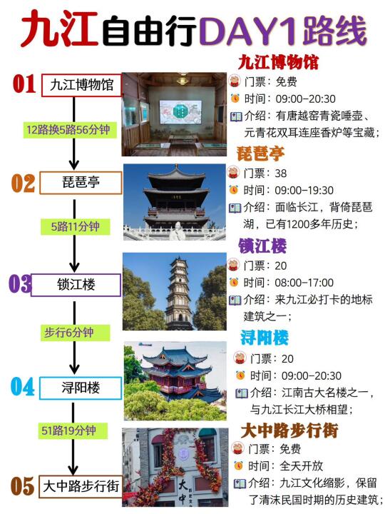 九江旅游-熬夜做的4天3晚攻略，看完在出发