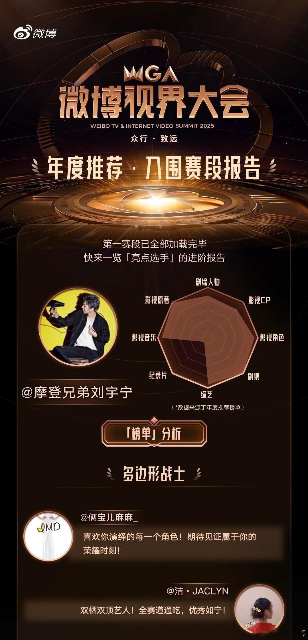 刘宇宁影视综音全开花 谁还没被刘宇宁圈粉，古现剧集热度一路狂飙，上百首OST霸屏