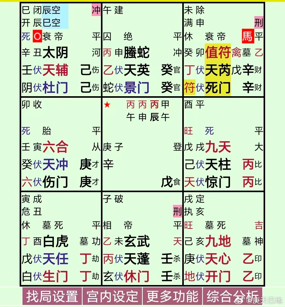 货主曝32吨百万元黑胡椒存冷库消失从瓜上看，死门值使门，辛+辛自刑，有问题，又死