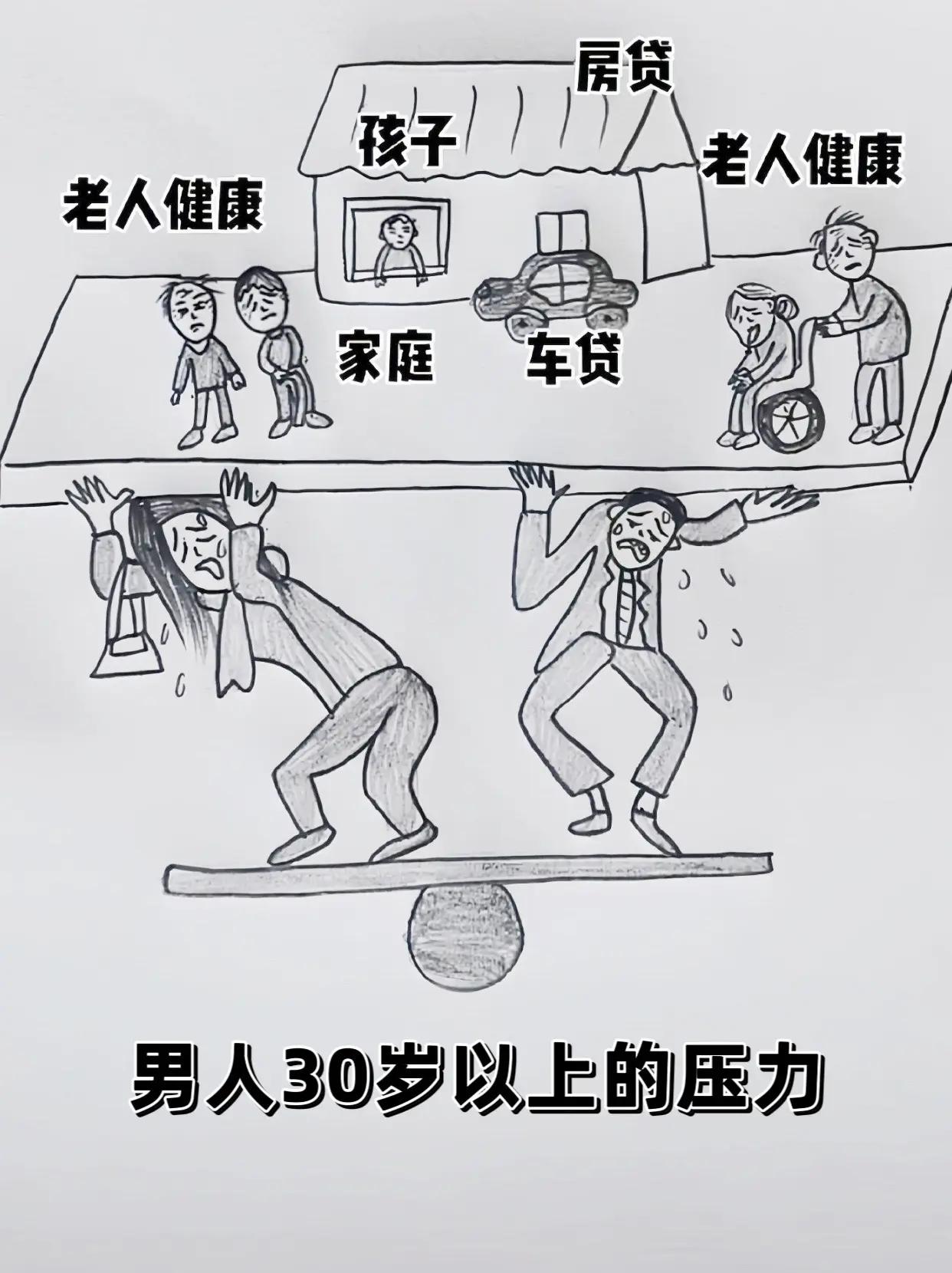 每月还款日，我的工资瞬间“清零”

看着工资到账的短信还没来得及高兴，银行自动划