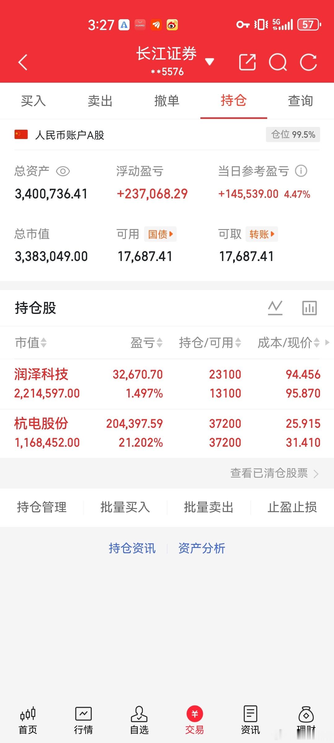 今日58股涨停、31股跌停，A股正在进入最残酷的分化阶段；4月23日，A股交出了