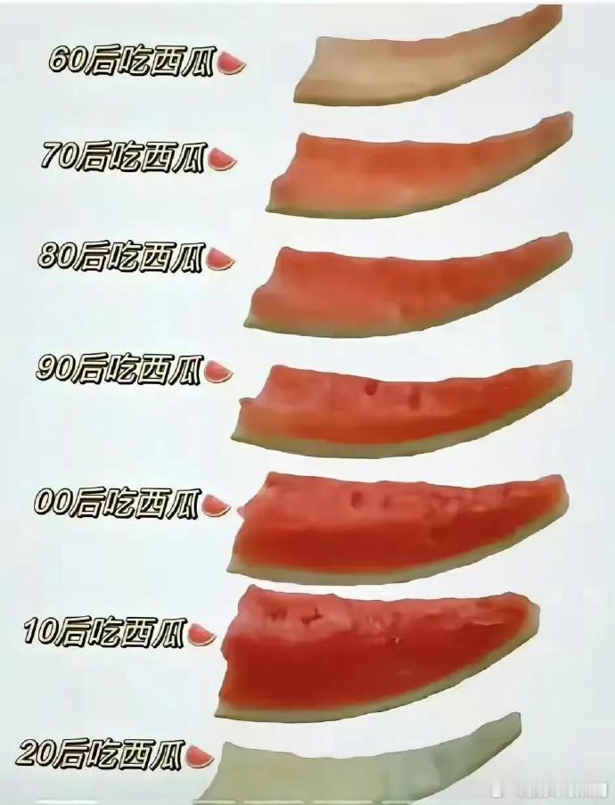 现在的西瓜也就是中间好吃 