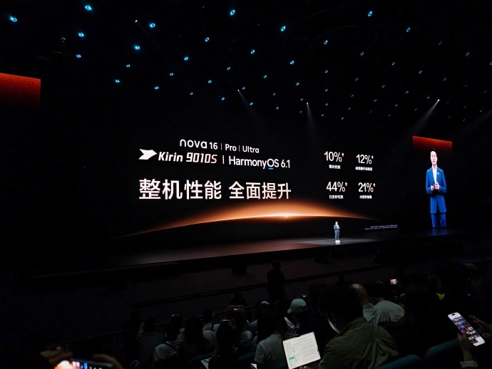 重磅消息公布 nova 16 系列三款主力机型 均标配旗舰麒麟 9010S 处理