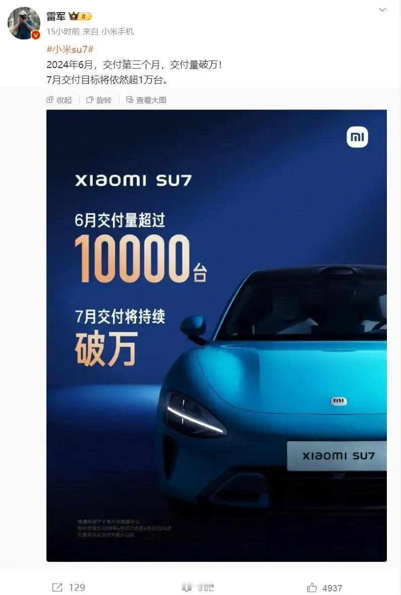 小米汽车6月份交付突破10000台，这对于新势力车企来说，成绩已经相当不错了，小