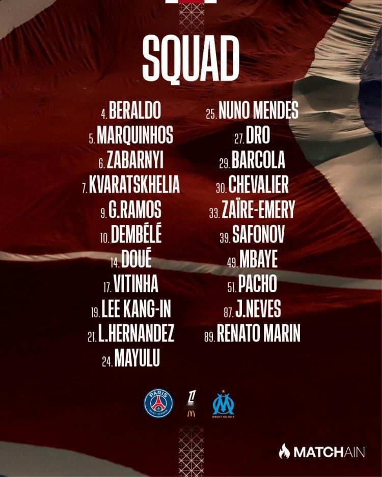 巴黎和马赛今晚交锋首发名单已出，本场比赛事关巴黎能否重新夺回联赛榜首位置，单从大