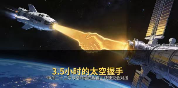 神舟二十三号“天宫”会师成功！“十五五”开门红，中国航天再创“中国精度”
**发