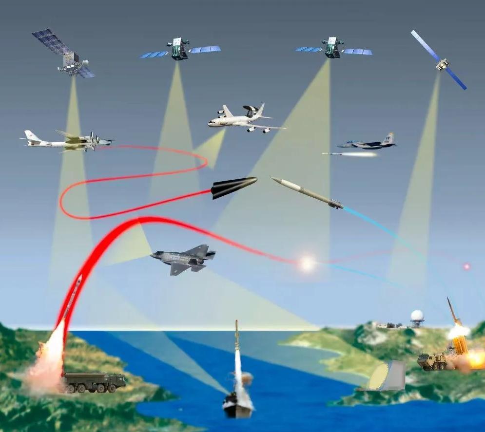认怂就是认怂，别拿格局当遮羞布！
真正的实力很重要，技术，军事，经济，缺一不可，