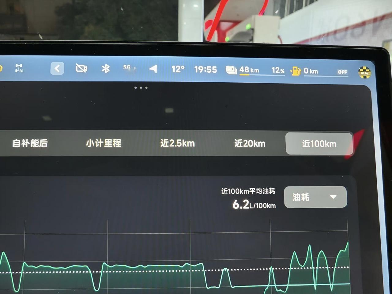 又加了300块钱油，我现在转型“增程博主”了。
这个月我一度电都没有充，全程烧油
