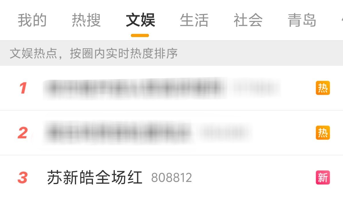 苏新皓全场红文娱第三，冲刺❗ 