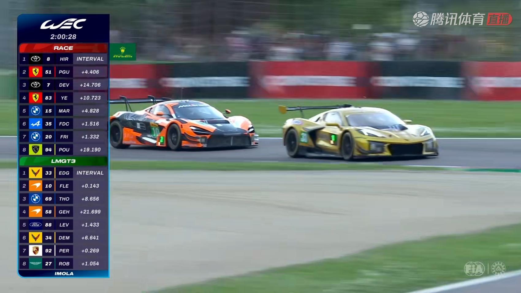 WEC伊莫拉6小时还剩下2小时，LMGT3头名之争持续紧咬WEC伊莫拉6小时赛
