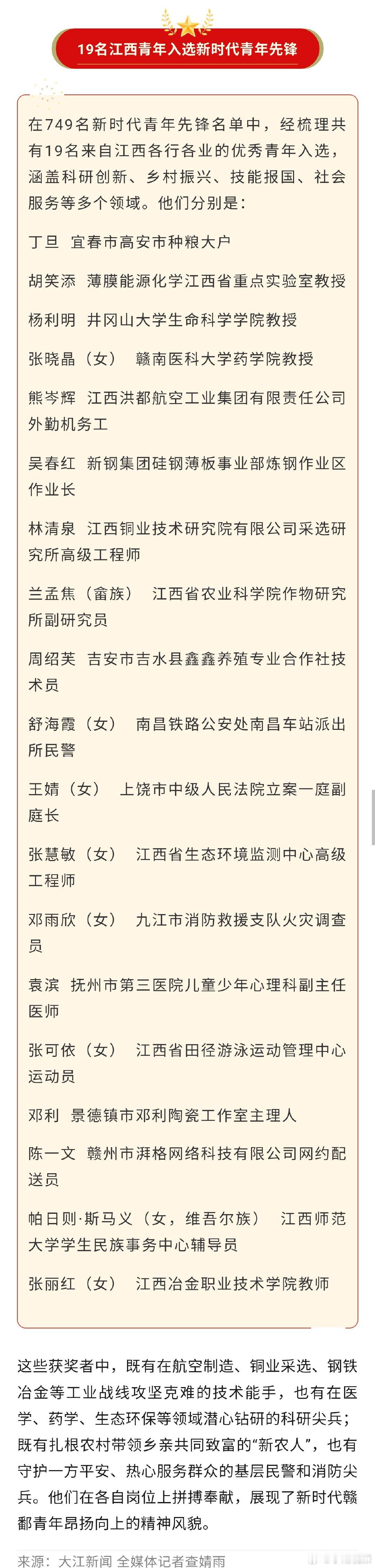 【江西19名青年获评新时代青年先锋】4月27日，2026年度新时代青年先锋奖评选