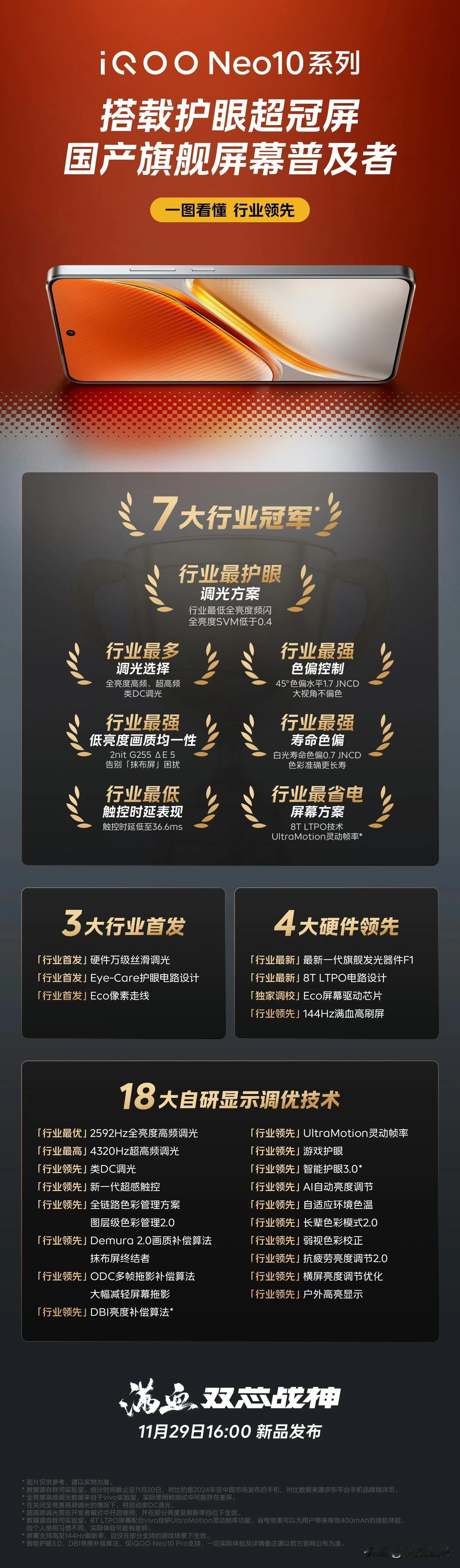 11月27日19点：Redmi K80系列
11月28日 19点：vivo S2
