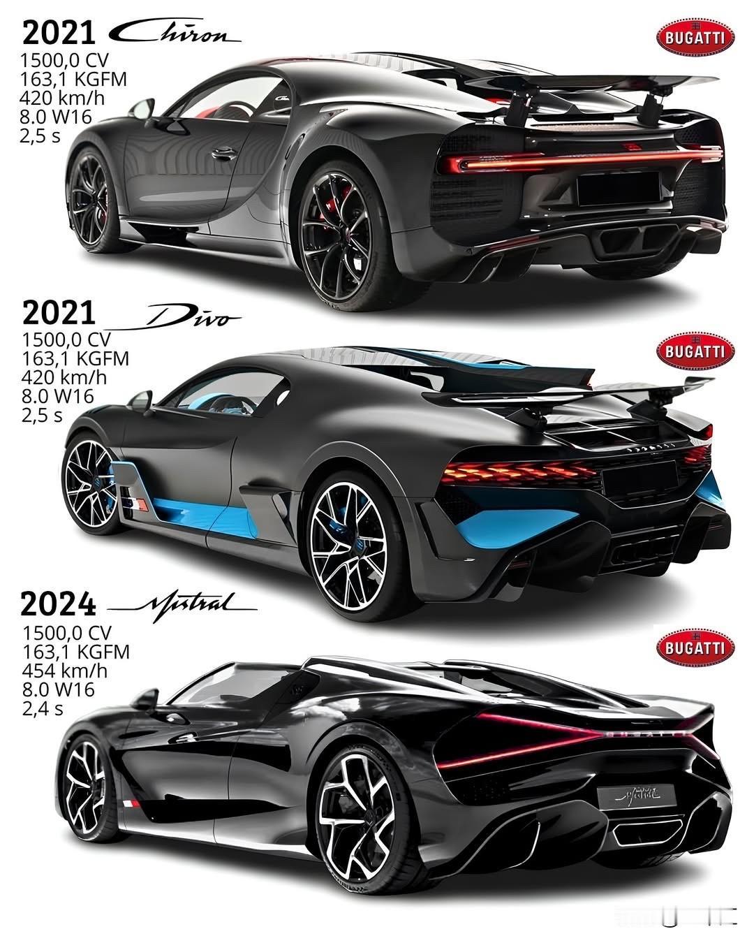 同样是 1500 匹的 Bugatti，为什么气质完全不一样？
✨ Chiron