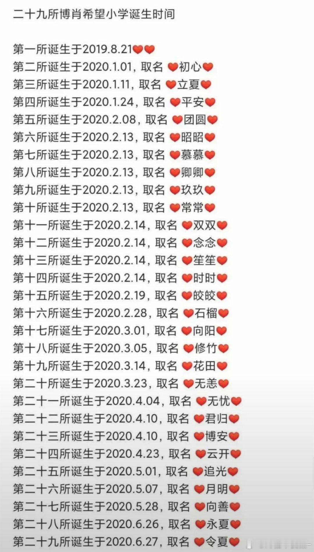 整整29所希望小学 博肖公益与爱同行😎💅🏻 ​​​