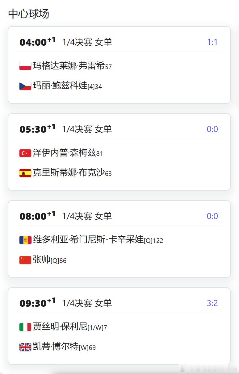 明天早上，张帅和袁悦将出战分别出站1/4决赛WTA500梅里达张帅VS纳瓦罗  