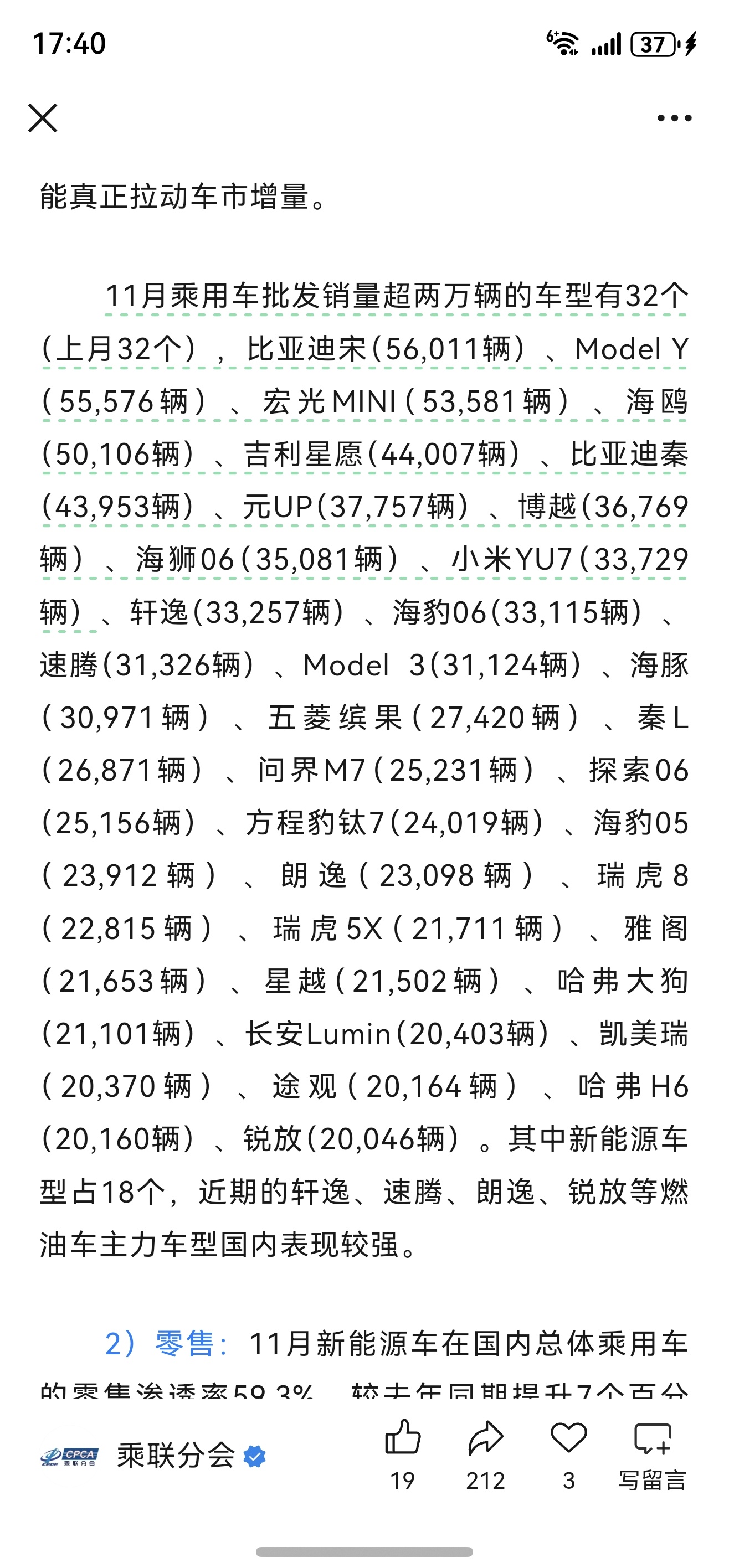 11月份超2万销量的车型32个 