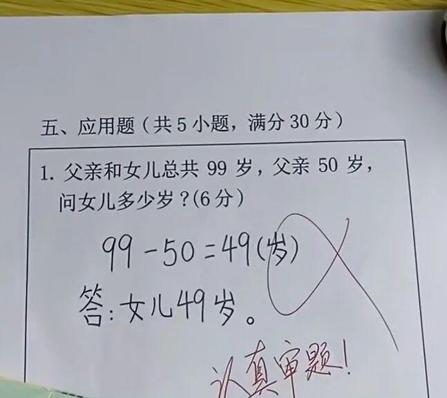 老师让认真审题，但我不知道孩子错在哪了？父亲和女儿99岁，已知父亲50岁，求女儿