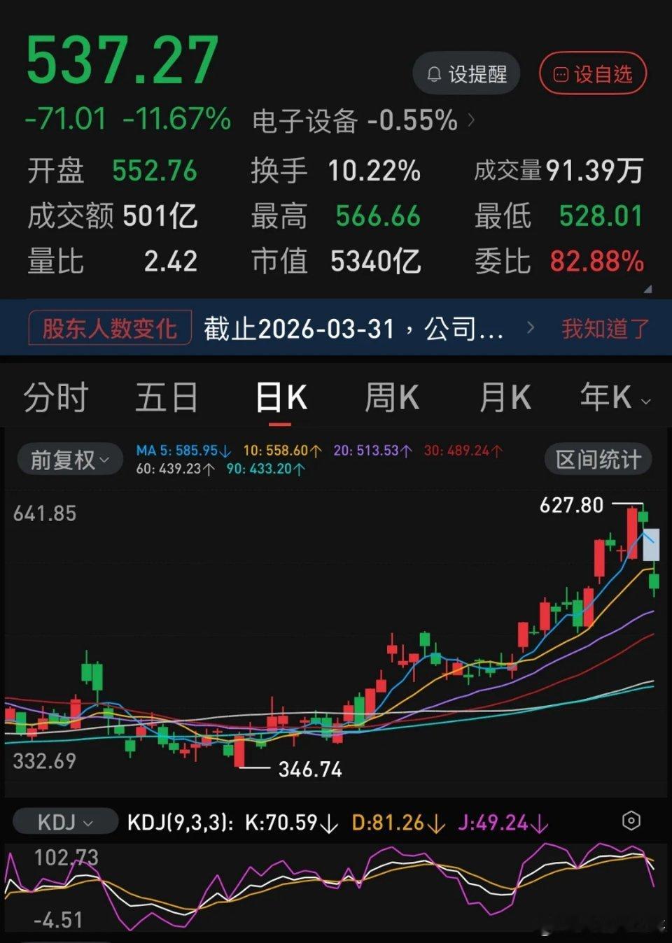 四大行市值近10万亿，单日总成交额40多亿，而“易中天”三只票总市值1万多亿，单