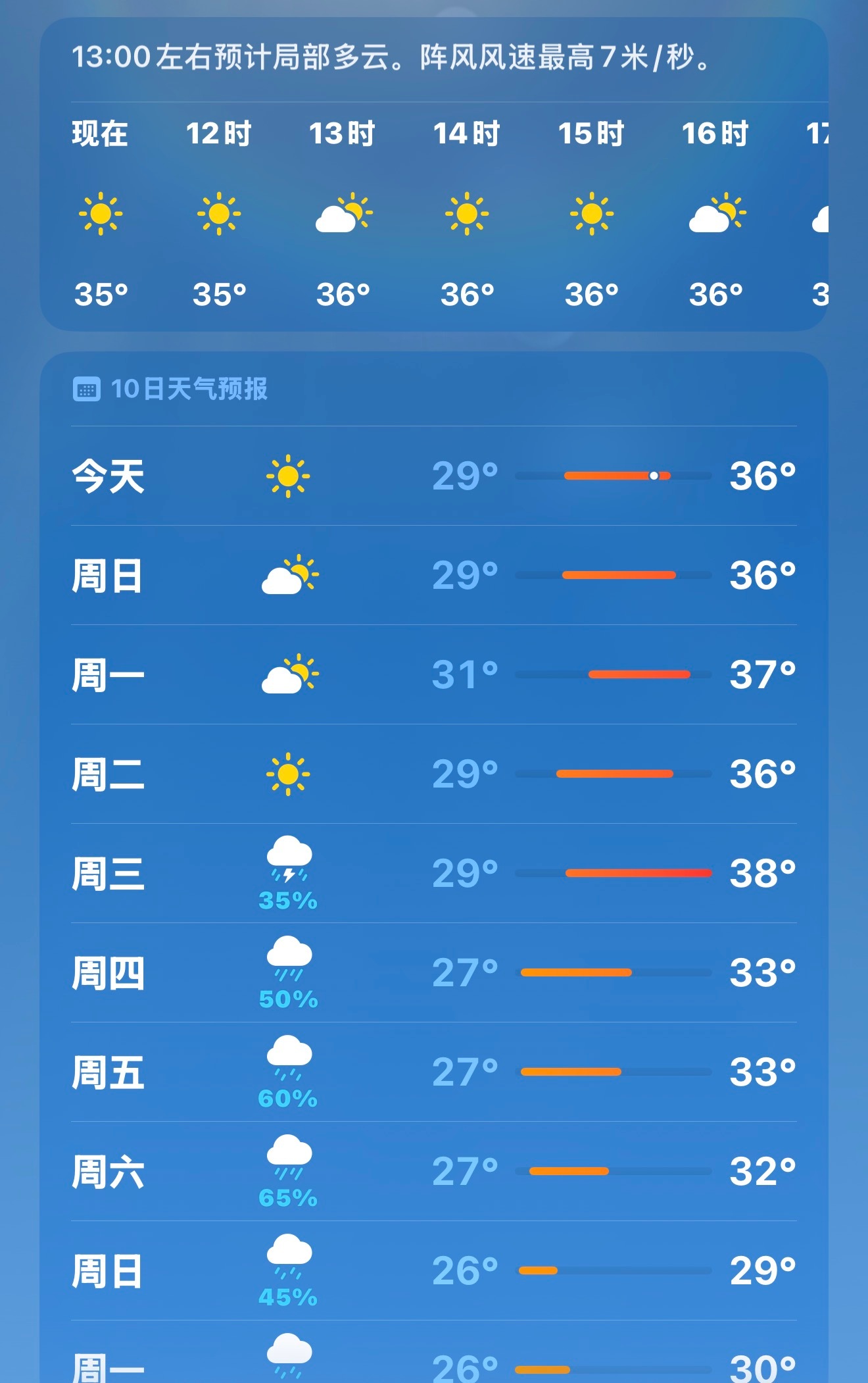 一出门手机都热卡了 