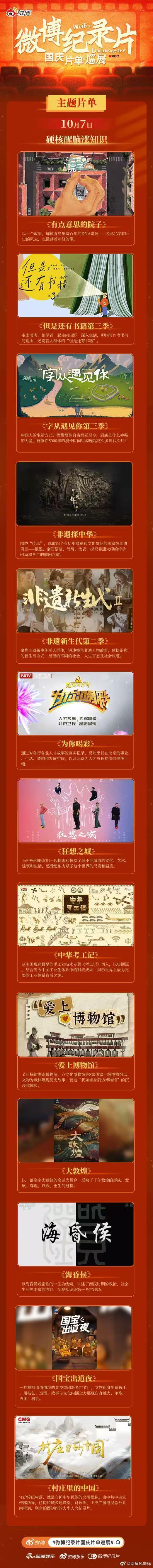 充不了假期余额就用纪录片充电 假期余额告急，既然无法充值，那就让最后的假期时光更