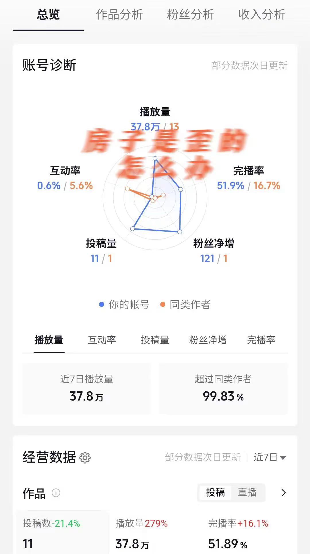 创作者。去有风的地方 乒乓球团体赛 国乒女团横扫日本摘金 孙颖莎夺得女单冠军