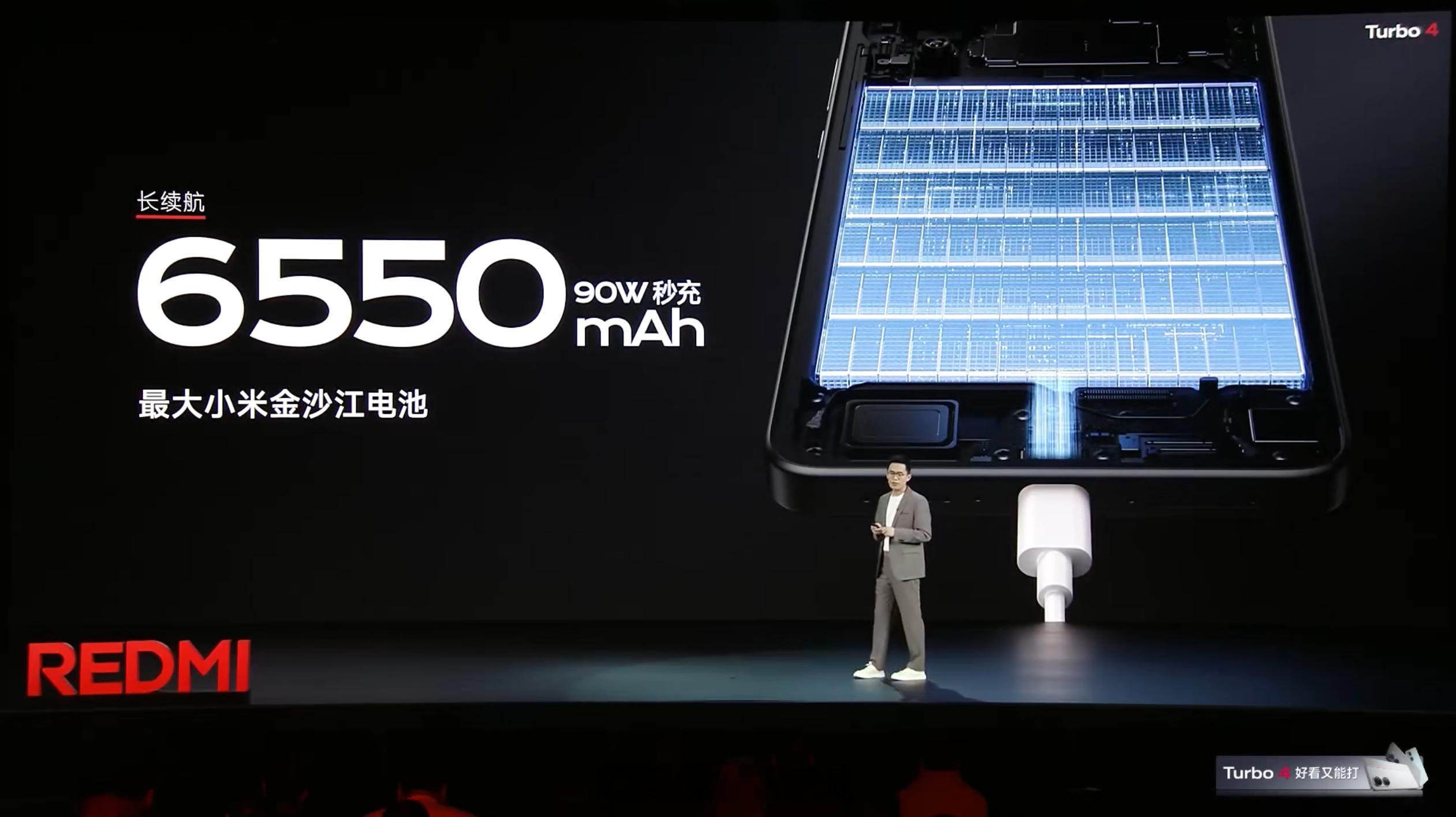 REDMI Turbo 4 搭载 6550mAh 小米金沙江电池（硅含量 6%，