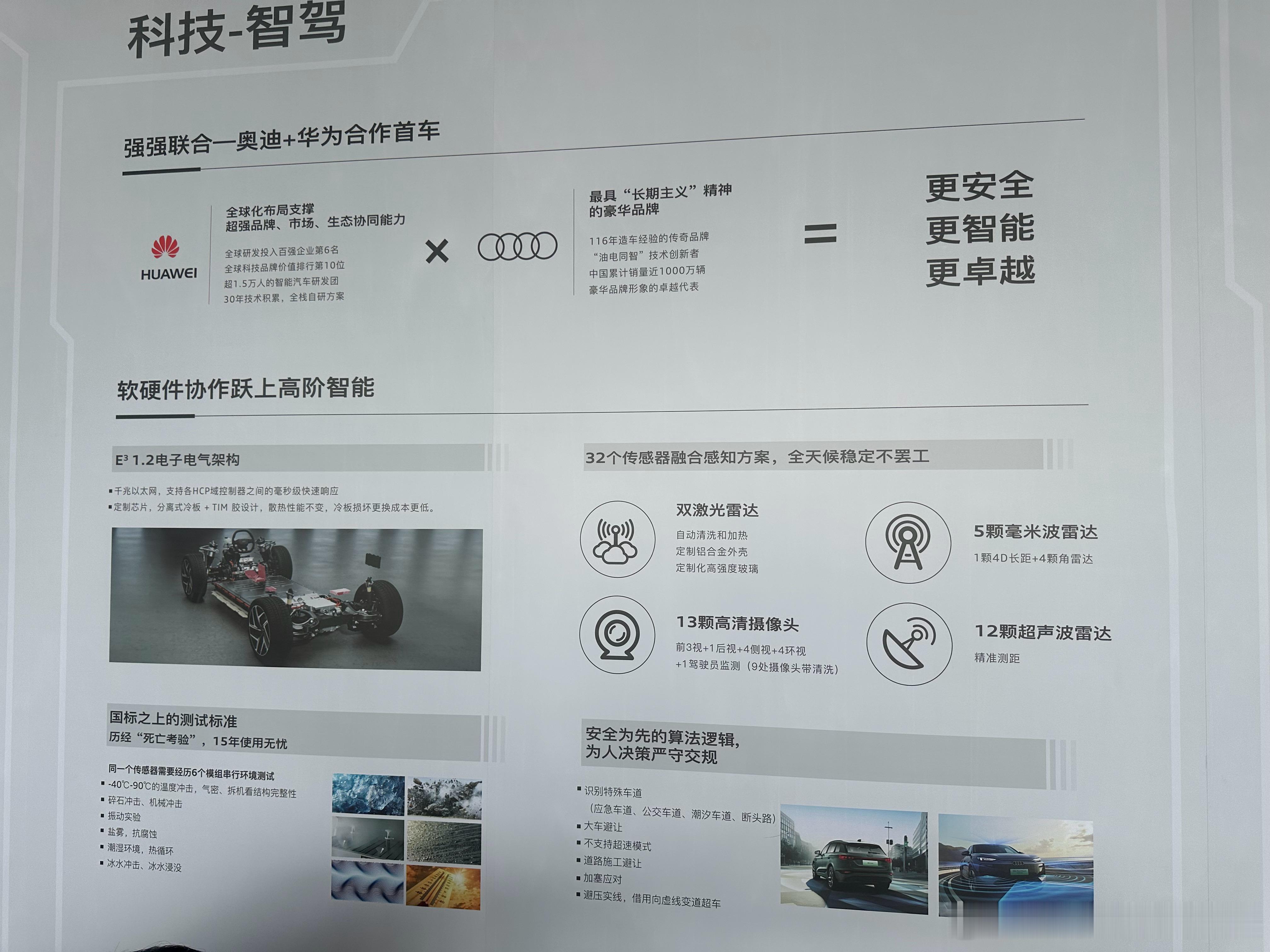 在试奥迪Q6L e-tron，长春今天天气是好。目前有几个感受吧。1、基础操控上