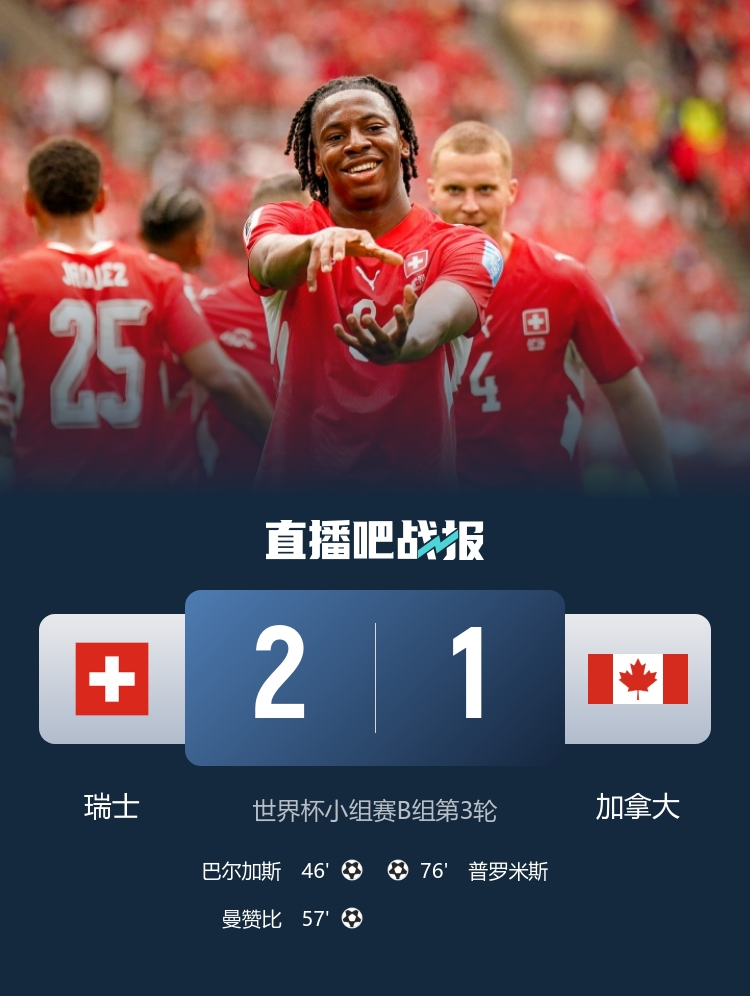 6月25日讯 北京时间6月25日凌晨3时整，2026年美加墨世界杯小组赛B组第3