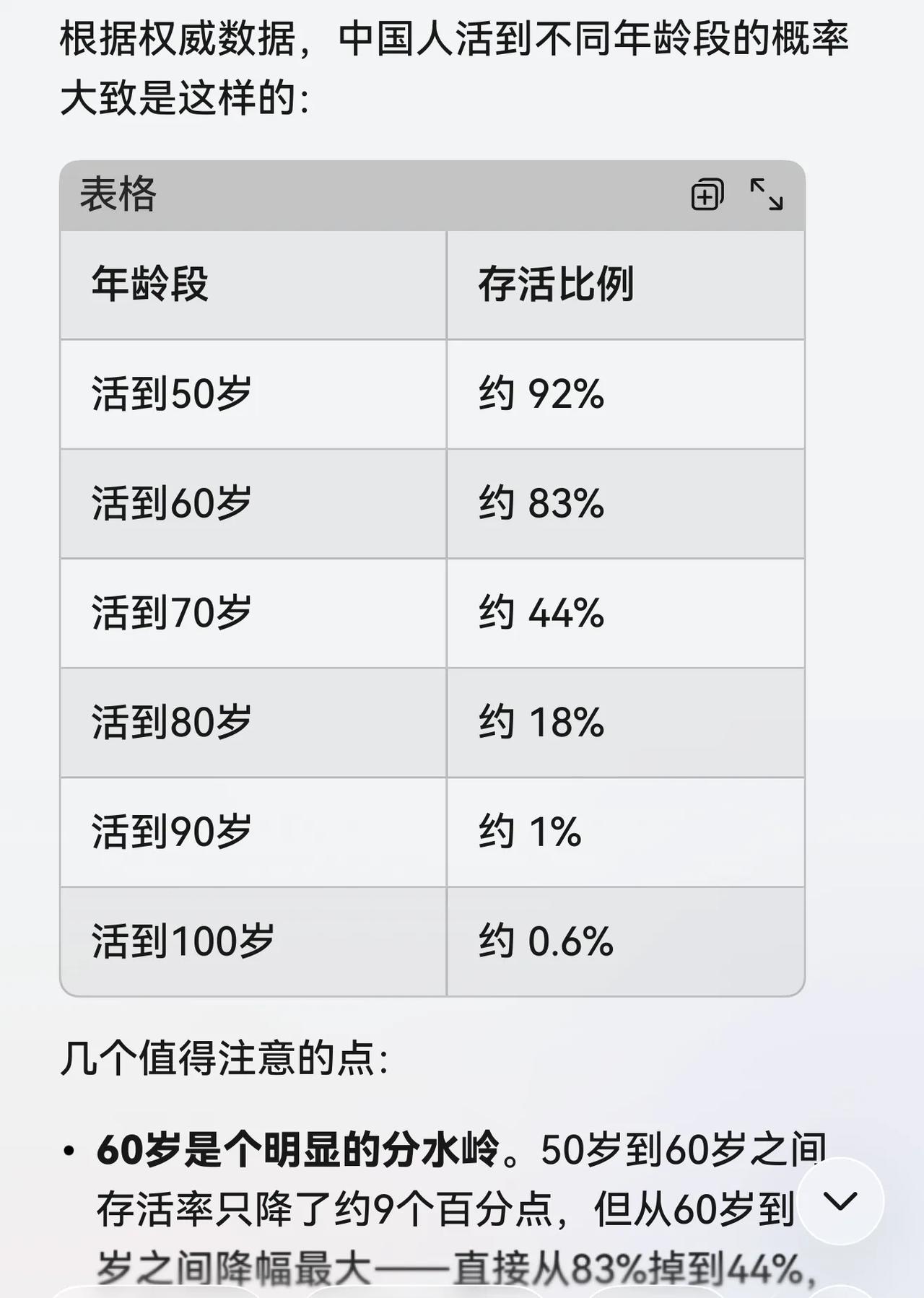 最近高音歌唱家龚爽因卵巢癌抗争五年去世，年仅37岁；另一位摇滚歌手何勇去世，也才