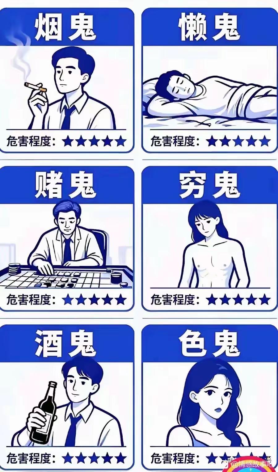 图的几种“鬼”你占几个？
人生这六种“鬼”，个个都不是善茬。
烟鬼烧钱又烧命，像