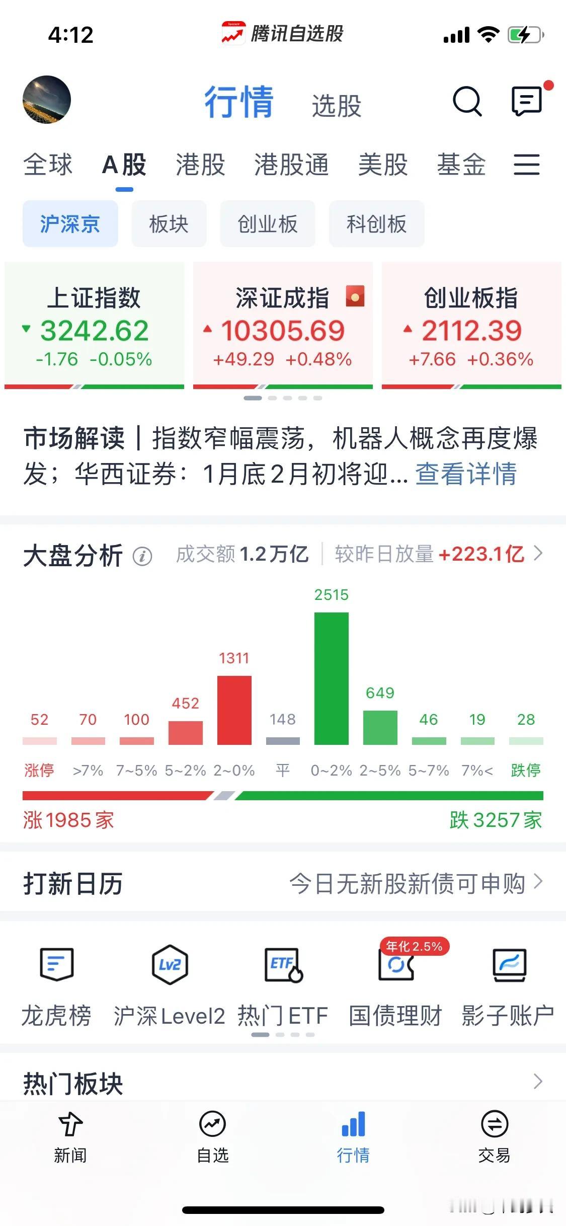 浅谈一下今天市场的怪事。
基于昨天外围金融市场爆涨，离岸人民币涨幅800个基点，