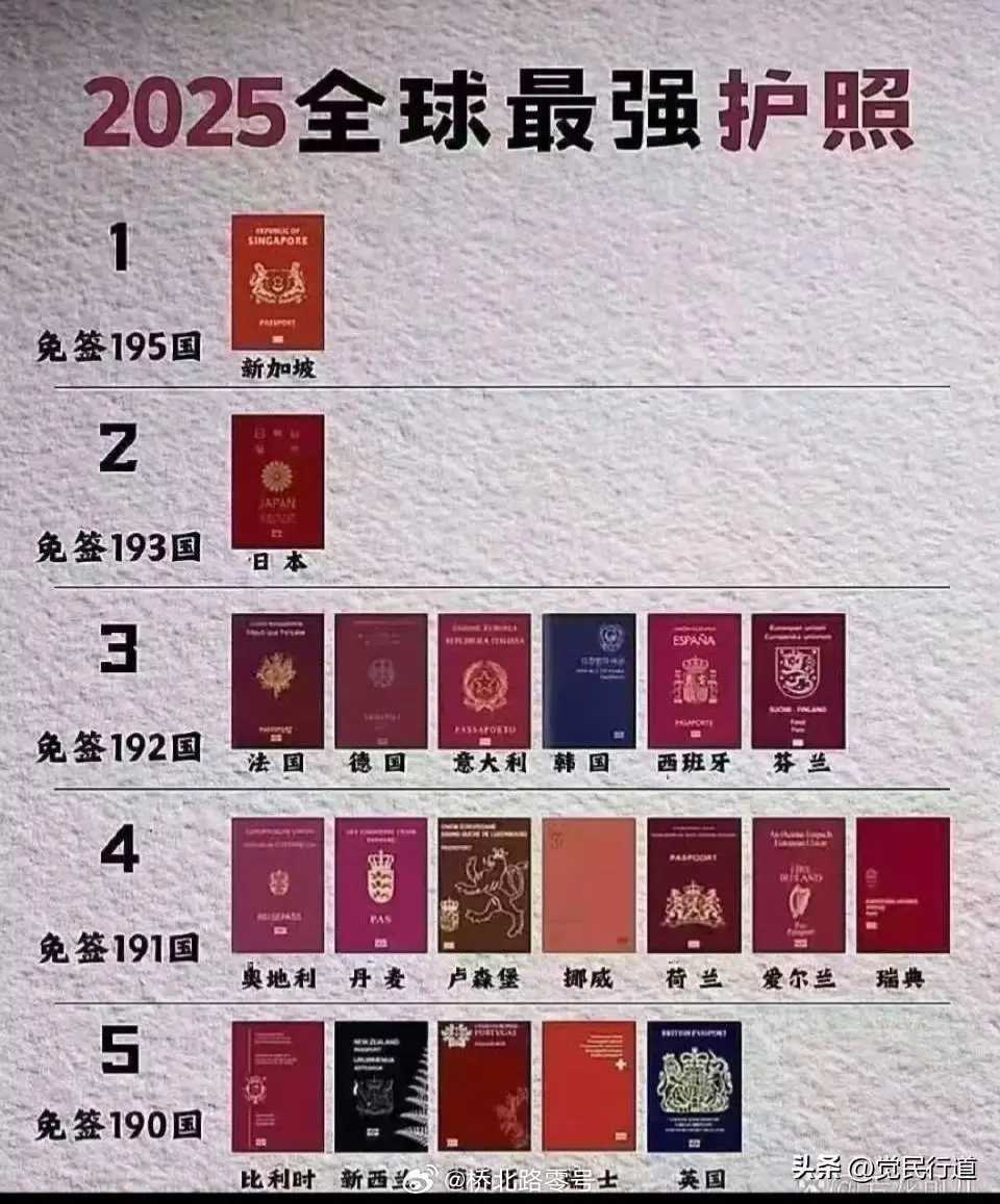全球最强护照…… ​​​