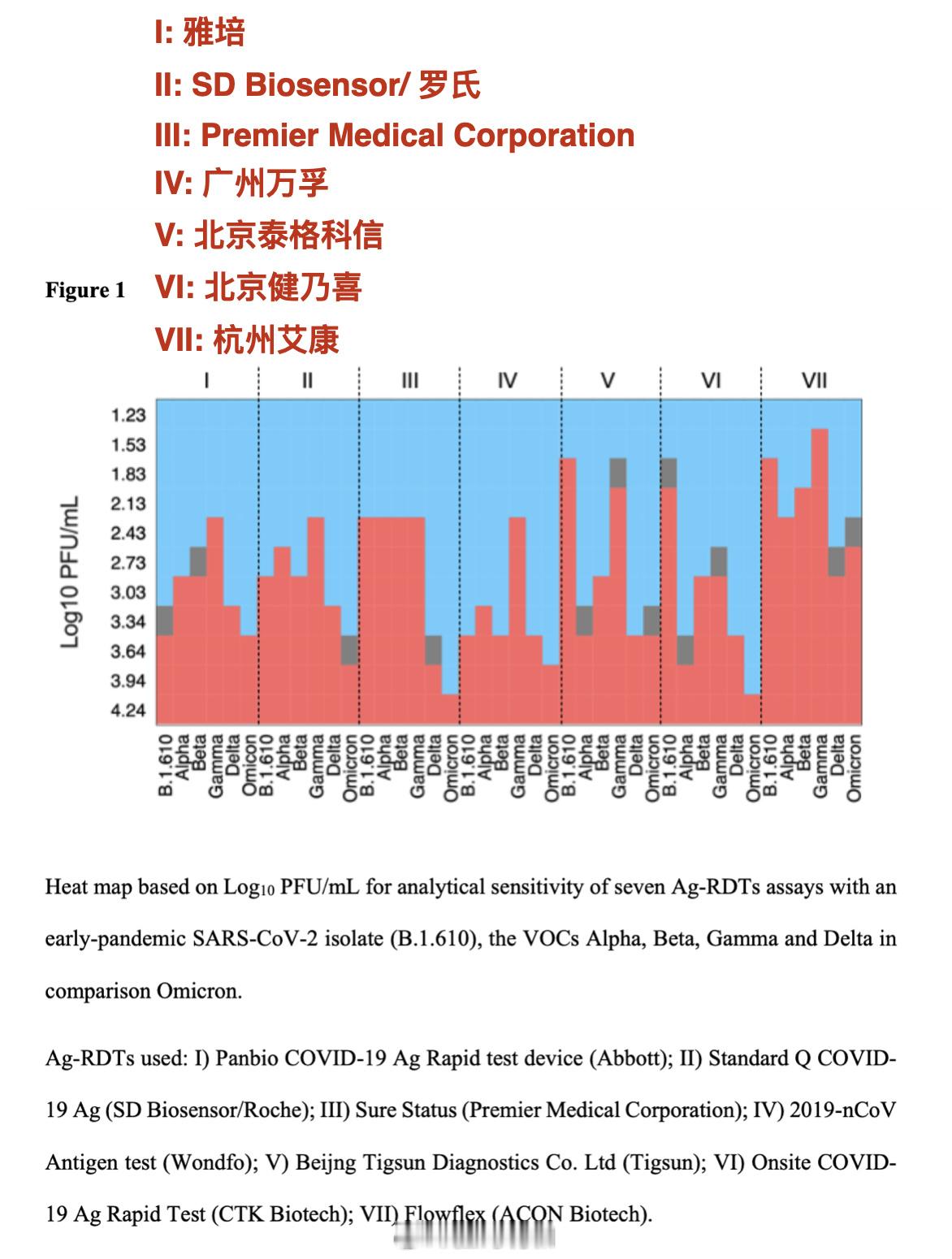 #突然出现的咽喉炎到底是什么病毒# 这个话题下不少人斩钉截铁的说是新冠，还有人说