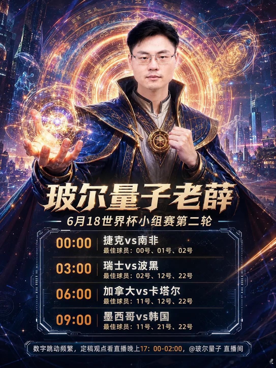 捷克vs南非 瑞士vs波黑 加拿大vs卡塔尔 墨西哥vs韩国 墨西哥vs韩国 