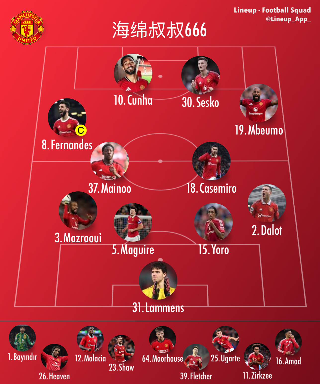 曼联vs水晶宫 先把两个边路人站住再说，不然这比赛输定了虽然丢球是个孤立事件，但