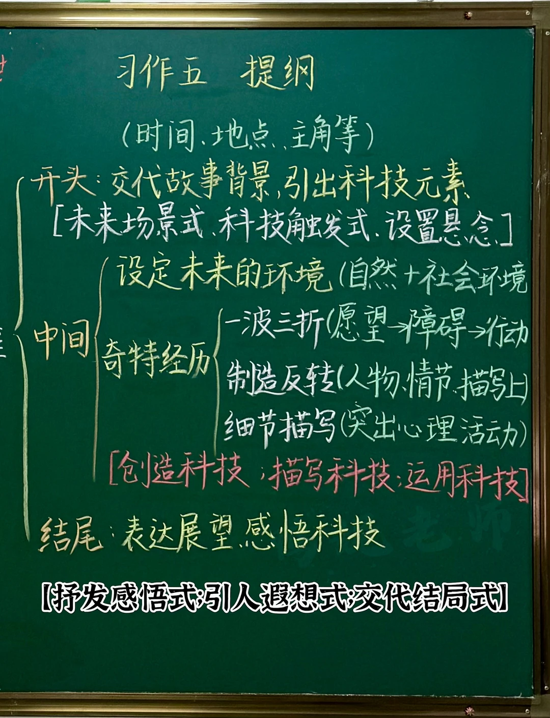 六下｜《插上想象的翅膀飞》提纲➕支架➕素材
