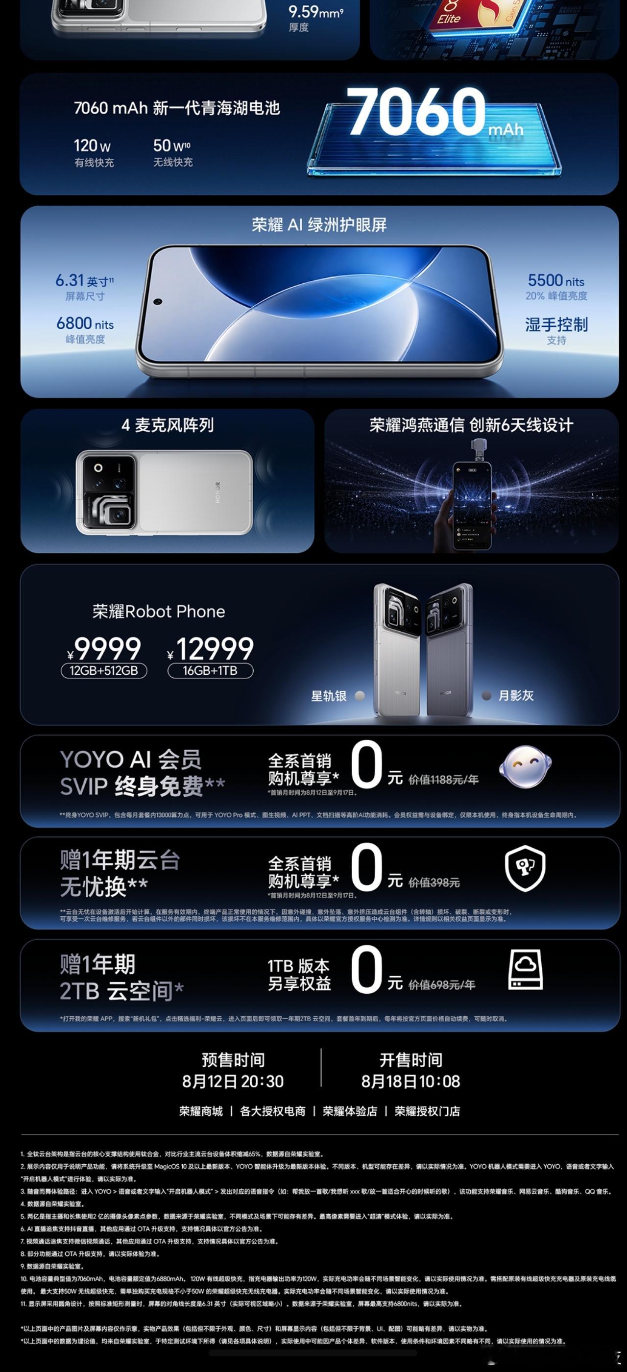 荣耀robot phone YOYO AI 会员，SVIP终身免费。120w有线