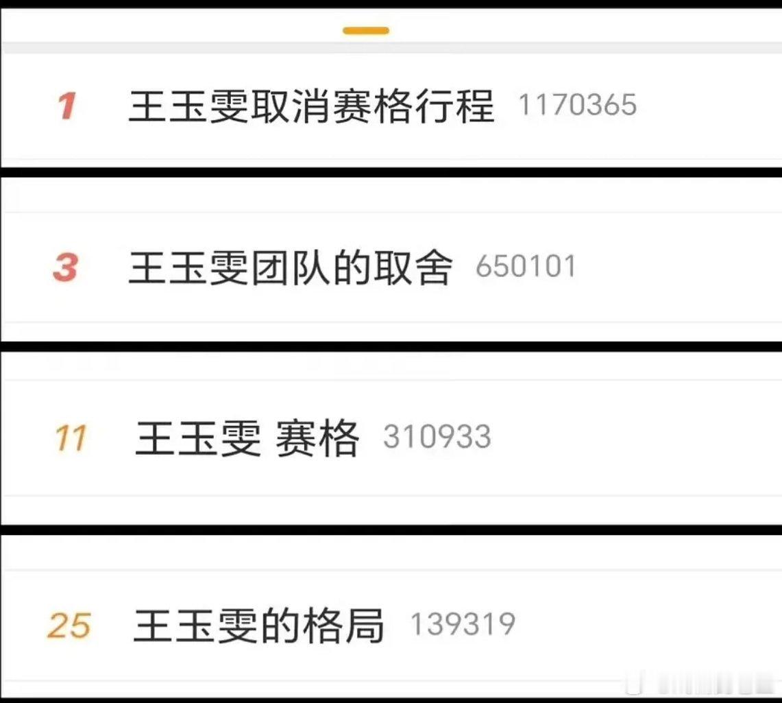 王玉雯的格局不会真觉得这样很聪明吧？ 