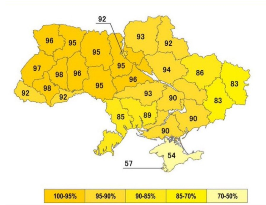 一品观评 1991年乌克兰顿巴斯地区83%公民支持乌克兰独立！乌克兰独立日 ｜乌