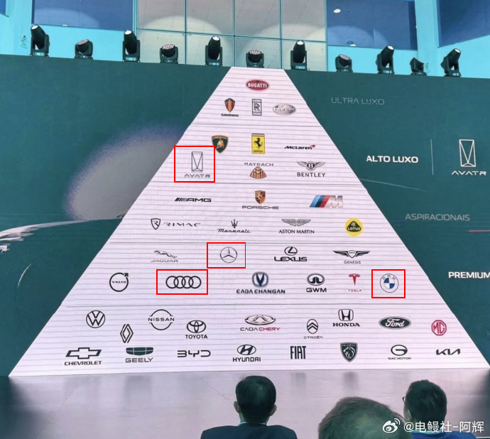 现在品牌价值靠自己排个名就可以上去了吗，感觉现在BBA也没有很惨，还有一堆行政车