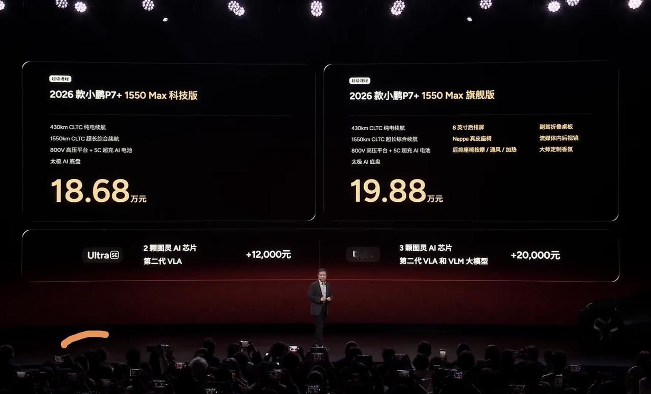 加上首发权益，17万多的超级增程新P7+很凶猛。
​
​现在知道为什么他们的发布