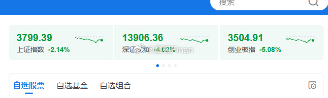 A股好好的又回调，哪些资金在砸盘