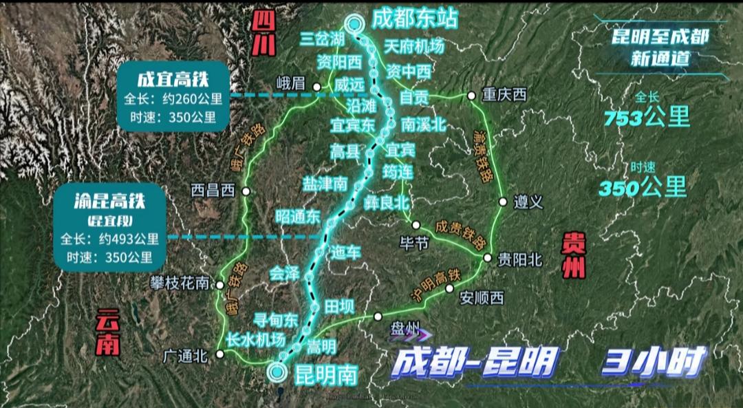 成都至昆明高铁新通道即将上线，全程仅需3小时，较目前绕行贵阳的路线，时间直接节省