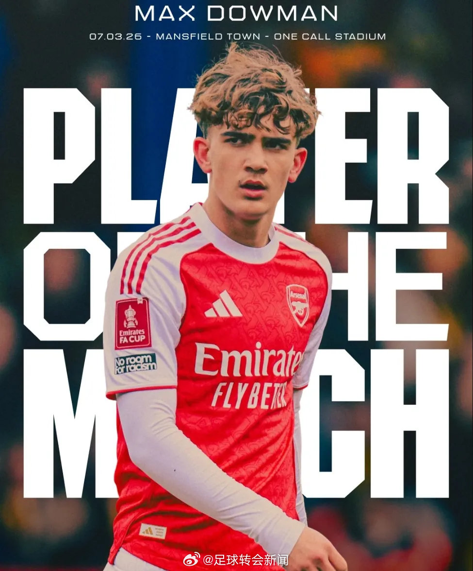 官方：道曼被阿森纳官方票选为了上场足总杯比赛的全场最佳球员！实际上足总杯官方评选