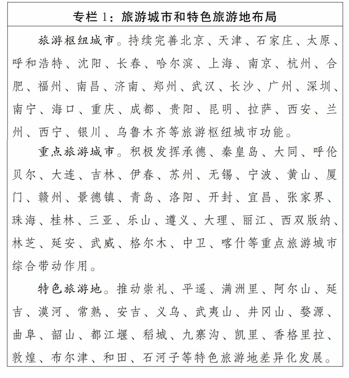 2026年7月
经国务院批复、文旅部印发的《旅游强国建设“十五五”规划》正式公布