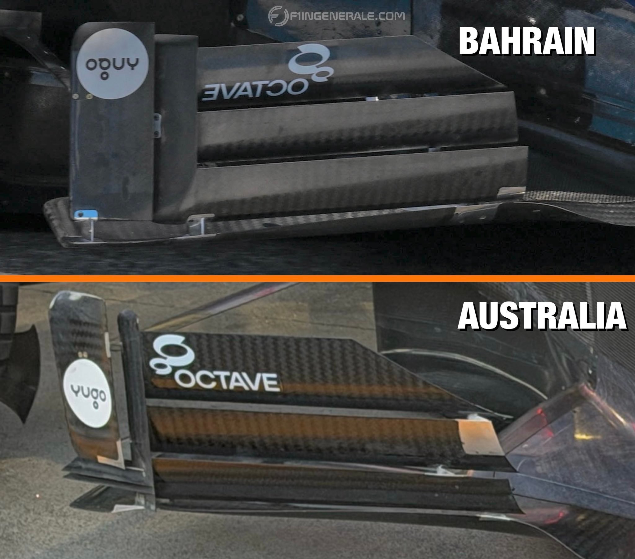 小红牛车队将在澳大利亚揭幕战启用全新底板与巴林季前测试时的区别对比，似乎结构和角