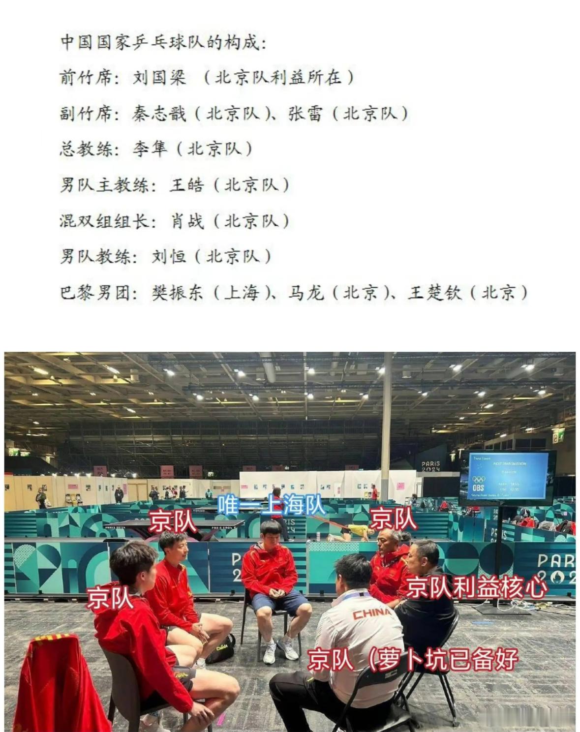 樊振东：“由于巴黎周期遗留了巨大心理消耗”。身边领导队友全部蛇鼠一窝，这谁能承受
